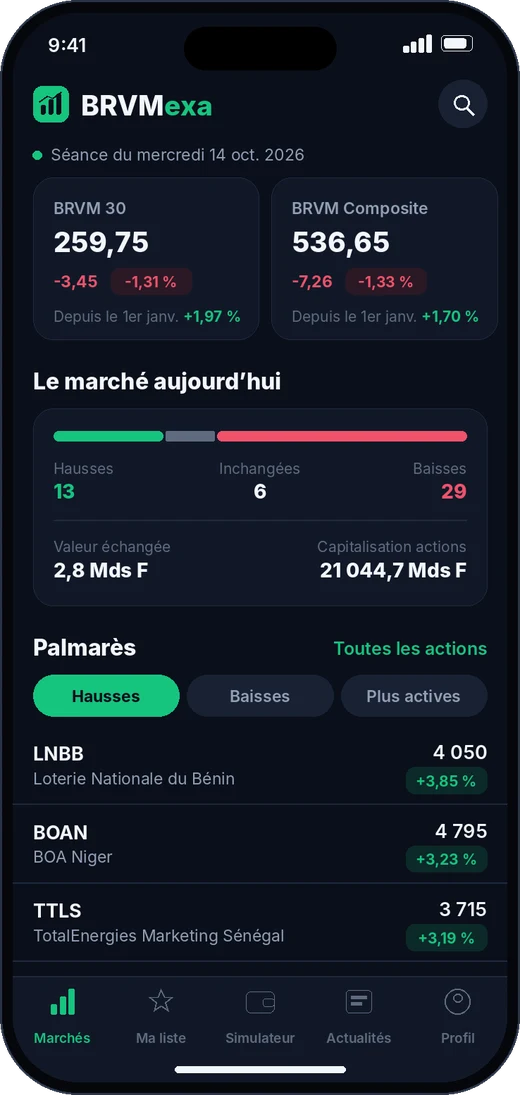 Écran Marchés de l’application BRVMexa